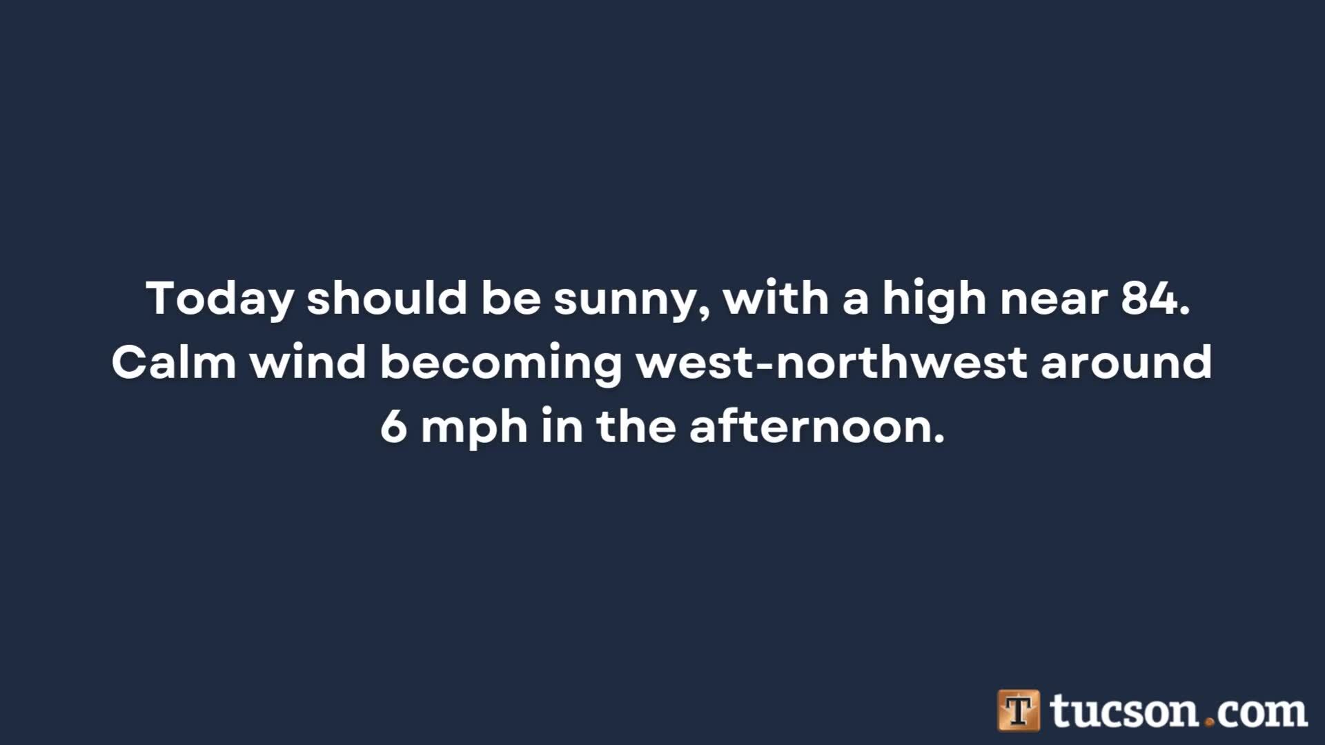 Tucson weather forecast for October 25